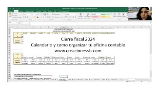 CIERRE FISCAL Y ORGANIZACIÓN DE EMPRESAS CONTABLES [upl. by Barnet]