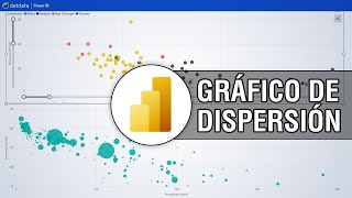 Introducción a los Gráficos de Dispersión en Power BI 📈 [upl. by Celine]