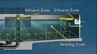 WSO Water Treatment Grade 1 Sedimentation amp Clarifiers Ch 9 [upl. by Pliske500]