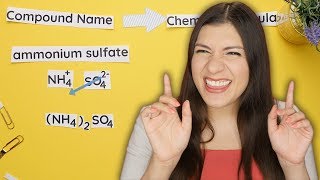 Naming Compounds with Polyatomic Ions [upl. by Yrkcaz]