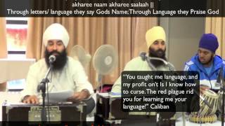 Japji Sahib English Katha 19th Pauri  Name Bani Destiny and Letters [upl. by Aneelas]