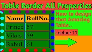 How to changeset Table border stylecolor in html  Html all border Properties by mind touch tech [upl. by Halona]