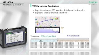 How to test 5G Field Tests for LowLatency Applications using Anritsus MT1000A [upl. by Nyllij189]