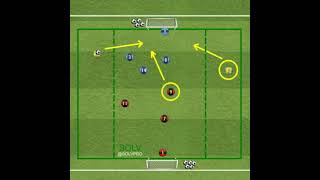 Small sided game high intensity 4v4 2 [upl. by Nimaj]