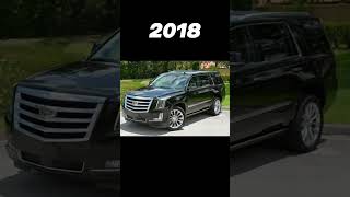 Evolution Of Cadillac Escalade 😱😱 shortsvideo [upl. by Opal]