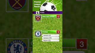 West Ham United vs Chelsea  Premier League Result and Table  21st September 2024 [upl. by Noyek773]