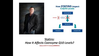 How Do Statins Affect Coenzyme Q10 Levels [upl. by Nialb]