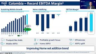 Millicom  Tigo  Q2 2024 results webcast [upl. by Nirual183]