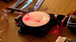 1KHz laser TTL pulsing [upl. by Dorej]