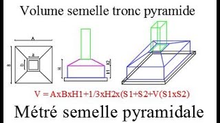 Métré Semelle Tronc Pyramide  trapèze [upl. by Venola]