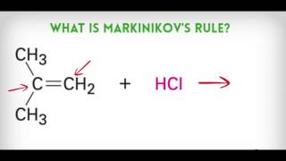 Addition of HX to Alkenes [upl. by Tandy]