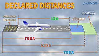 What are Declared Distances  Understanding TORA TODA ASDA and LDA [upl. by Grant]