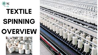 Textile Spinning Process Overview Explained  TexConnect [upl. by Seleta]