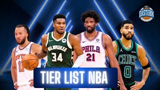 Tier List NBA 202425  Qui Sera Champion  Première partie [upl. by Dnalhsa]