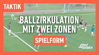 Fussballtraining Ballzirkulation mit zwei Zonen  Spielform  Taktik [upl. by Yelbmik852]