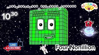 LEARN BIGGEST NUMBERBLOCKS COUNTING EVER 0 TO TEN NONILLION  LEARN TO COUNT learningcity786 [upl. by Neffirg]