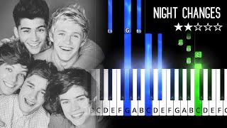 One Direction  Night Changes  EASY Piano Tutorial [upl. by Travers]