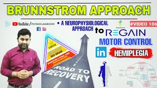 AN INTRODUCTION TO BRUNNSTROM APPROACH  MOVEMENT THERAPY IN HEMIPLEGIA [upl. by Nary]