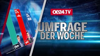 FELLNER LIVE Die Umfrage der Woche [upl. by Theodoric]