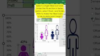 How to Create a Gender Ratio Chart in Excel In 50 Seconds excel datapower exceltricks [upl. by Borlase272]