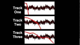 MAKING SOUND EFFECTS  GUNSHOT SOUND FX  By Linden Hudson [upl. by Dent712]