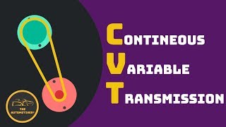 HINDI CVT Gearbox  Contineous Variable Transmission  Working  Animation  History [upl. by Lemieux]