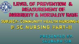 Level Of Prevention amp Measurement of Morbidity amp Mortality Rate [upl. by Garwin614]