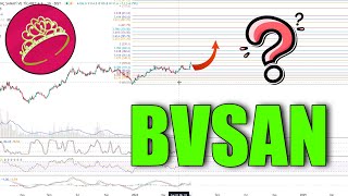 Bülbüloğlu Vinç Hisse Yorum Analiz  BayanFibo tradingview bvsan [upl. by Enimzzaj]