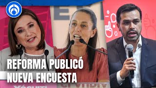 Así reaccionaron los candidatos a encuesta del Reforma [upl. by Ruthanne]