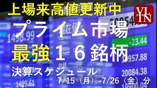 上場来高値更新の最強１６銘柄と決算スケジュール。ディスコ、キーエンス、信越化学、ルネサス、中外製薬、ＳＣＲＥＥＮ、ニデック～あす上がる株。最新の日本株情報。高配当株の株価やデイトレ情報も～ [upl. by Ahsiner]