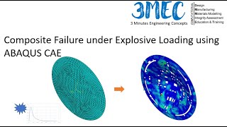 Composite Failure under Explosive  Blast Loading  High Strain Rate Loading  ABAQUS Tutorial [upl. by Grane308]