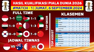 Hasil Kualifikasi Piala Dunia Hari Ini  Indonesia vs Arab Saudi  Klasemen Kualifikasi Piala Dunia [upl. by Leanne]