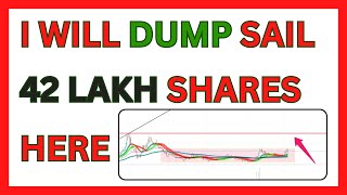 SAIL Stock Long Term Target In 2024  I Will Dump My 42 Lakhs Worth Of SAIL Stock Here [upl. by Kucik950]