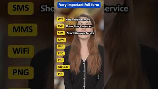 Very Important Words Full Form shorts english vocabulary improveenglish [upl. by Anaujahs]