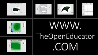 Basic Response Surface Methodology RSM Design of Experiments DOE Explained with Example using SAS [upl. by Ellecrad]