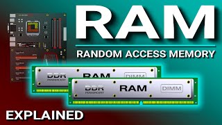 RAM Explained  Random Access Memory [upl. by Rehposirhc740]