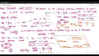 JUNIOR INTER CHEMISTRY STOICHIOMETRY GRAM EQUIVALENT WEIGHT1 [upl. by Elinet959]