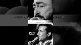 CarusoLuciano PAVAROTTI the three Tenors amp Carlos MARÍN ILDIVODos Grandes Maestros de la Música 🎼 [upl. by Yuht745]