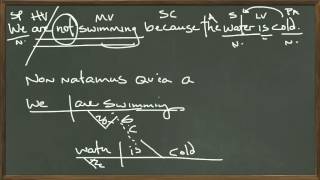 Diagramming English Subordinating Conjunctions [upl. by Lapointe800]