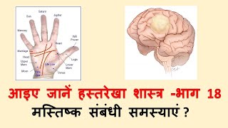 Palmistry l आइए जानें हस्तरेखा शास्त्र भाग 17 l palmistry palmistrylesson palmistryvideo [upl. by Airpal]