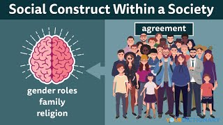 Sociology IGCSE Social Construction and Social Expectations Part 1 [upl. by Metzger833]