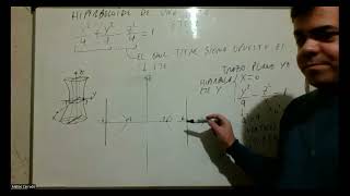 Superficies Hiperboloide de una hoja [upl. by Lonier]