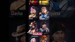 FREE FIRE 🔥 ll CHARACTERS IN REAL LIFE 🤯 KAPELLAKELLY freefireshorts characters viralshorts gx2 [upl. by Finer]