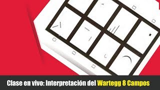 ¿CÓMO interpretar el WARTEGG 8 CAMPOS Combinaciones POSIBLES para la SELECCIÓN [upl. by Nair496]