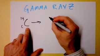 Gamma Rays  Nuclear Radiation Explained  Doc Physics [upl. by Yelnats719]