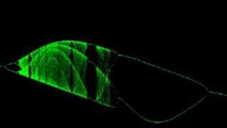 Gauss Map Bifurcation Diagram [upl. by Cozmo]