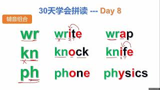 轻松掌握英语音标拼读基础知识 自然音标拼读 英语日常用语 英语实用短句 英语基础口语 英语学习短视频 英语口语练习 [upl. by Encrata]