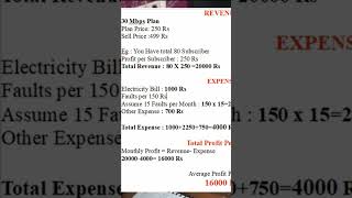 Expenses in internet service provider business ispbusiness [upl. by Yekcor]