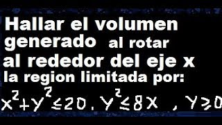 hallar el Volumen generado al rotar al rededor del eje x la region limitada por x2y2 20  y2 8x [upl. by Rubinstein]