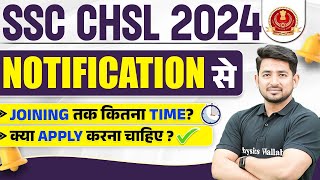 SSC CHSL Notification 2024  SSC CHSL Apply Online 2024  SSC CHSL 2024  STEP BY STEP PROCESS 📃 [upl. by Glinys]